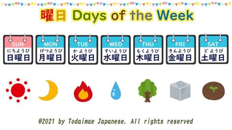 日本星期幾|日文 星期 Days of the Year in Japanese